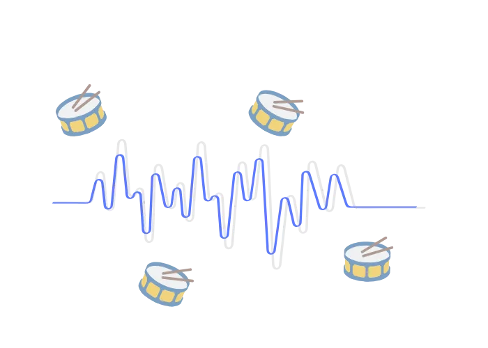Supprimer la Batterie d'une Chanson ou Piste  Gratuit, Sans Inscription